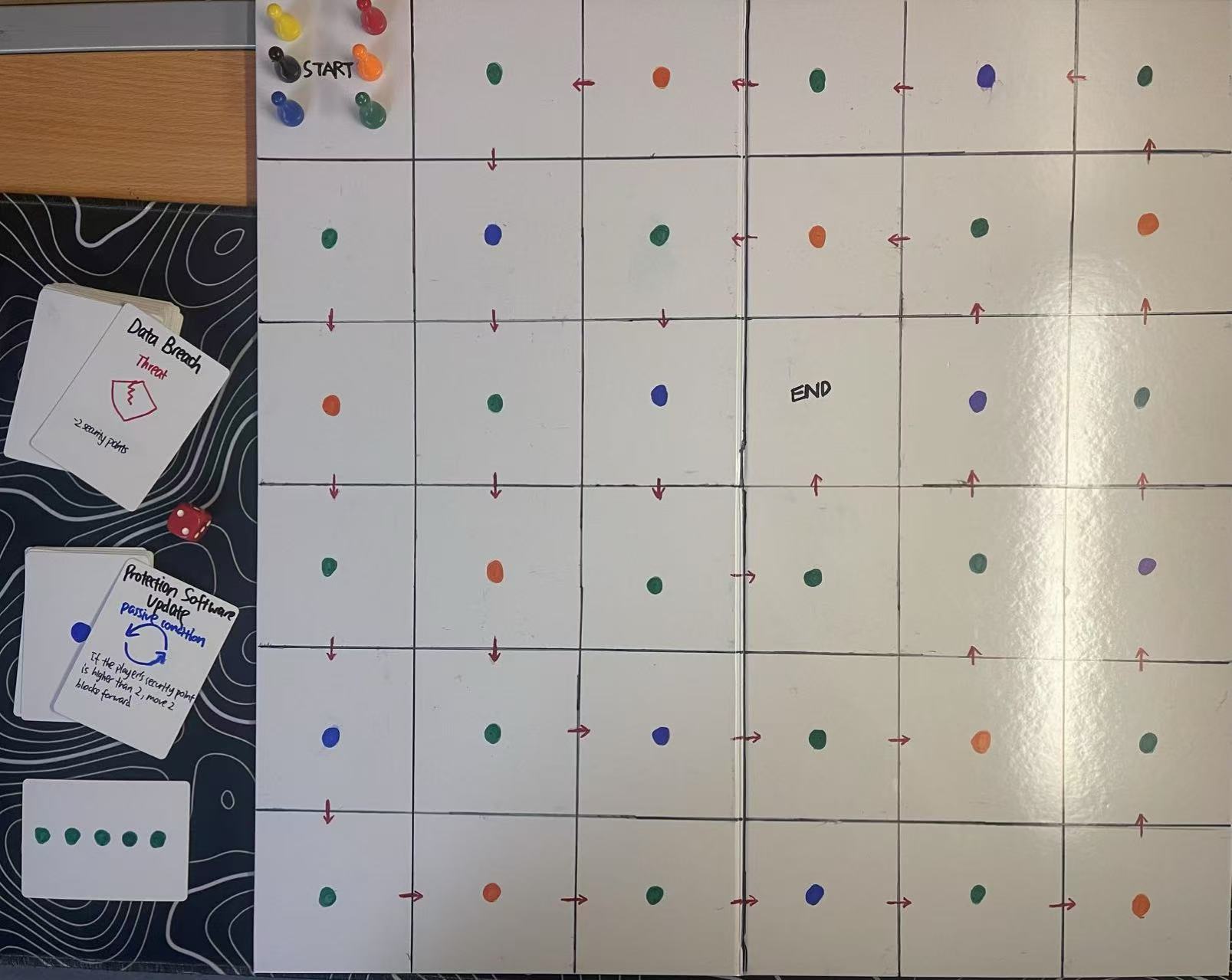 Cyber Sprint board game setup